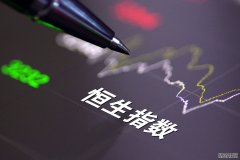 恒生科技指数跌170%中东两大铝厂遇袭铝业股走强