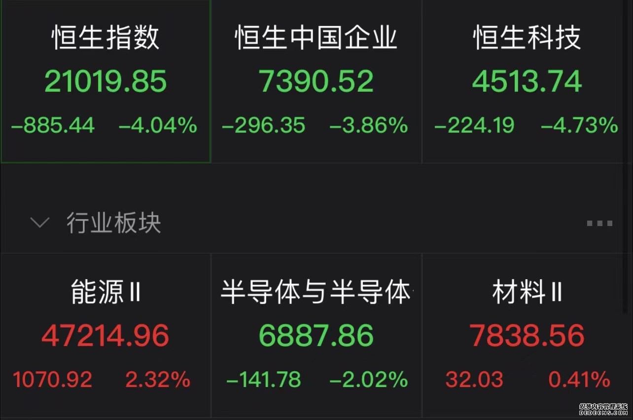 港股_财经_凤凰网