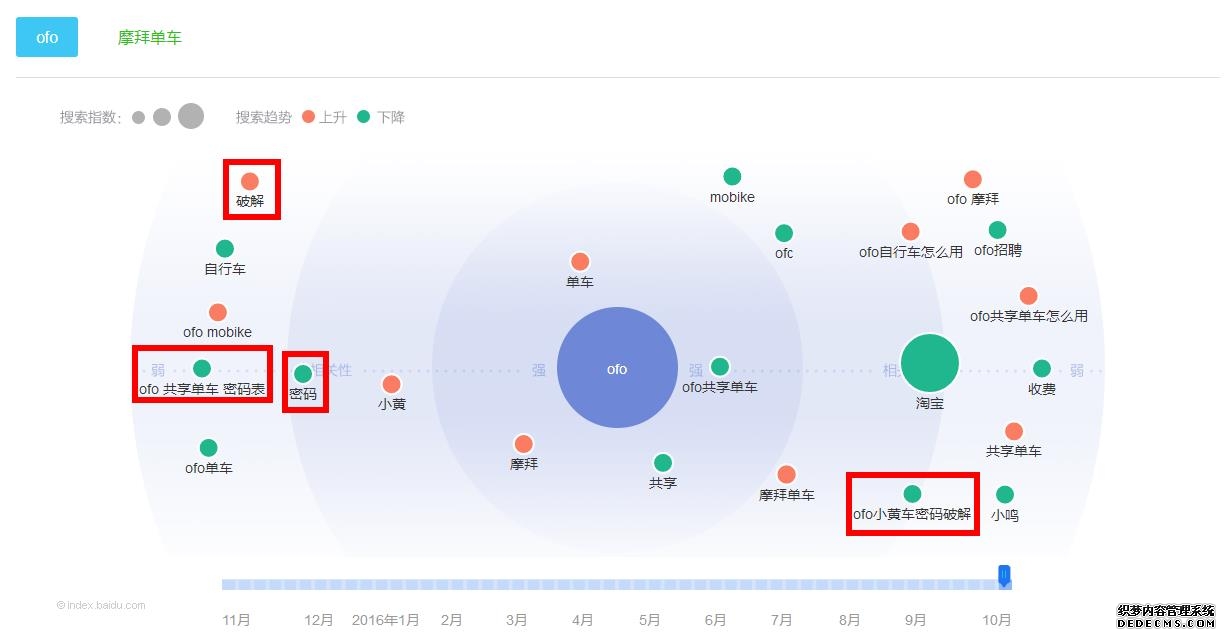 大行评级丨瑞银:下调中信证券H股目标价至356港元维持“买入”评级