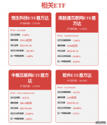 港股午评:恒生指数跌090%恒生科技指数跌166%