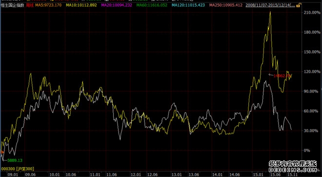 华泰证券(06886)最新价格_行情_走势图—东方财富网