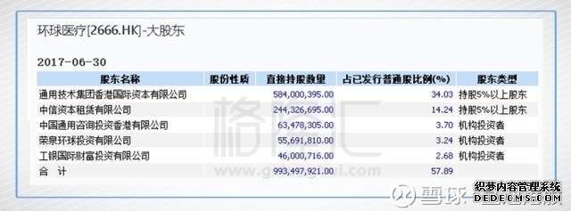 中国电信（601728）股价探底回升H股A股注册资本无变动！
