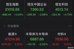 恒生中国企业ETF平安