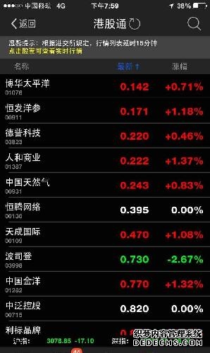 上证报报道后光大银行H股发了更正公告